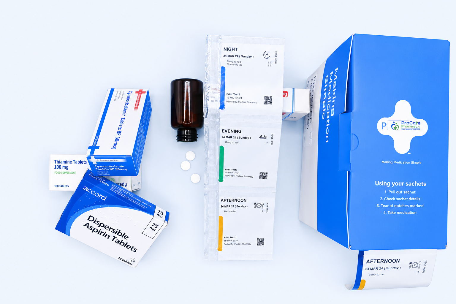 All Medications in One Package