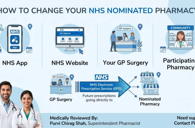 Pharmacist helping a patient change their NHS nominated pharmacy